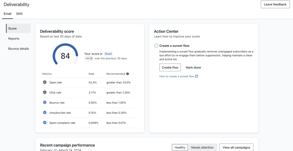 Klaviyo Vs Braze A Deep Dive Into Marketing Automation For 2025 klaviyo-vs-braze-a-deep-dive-into-marketing-automation-for-2025