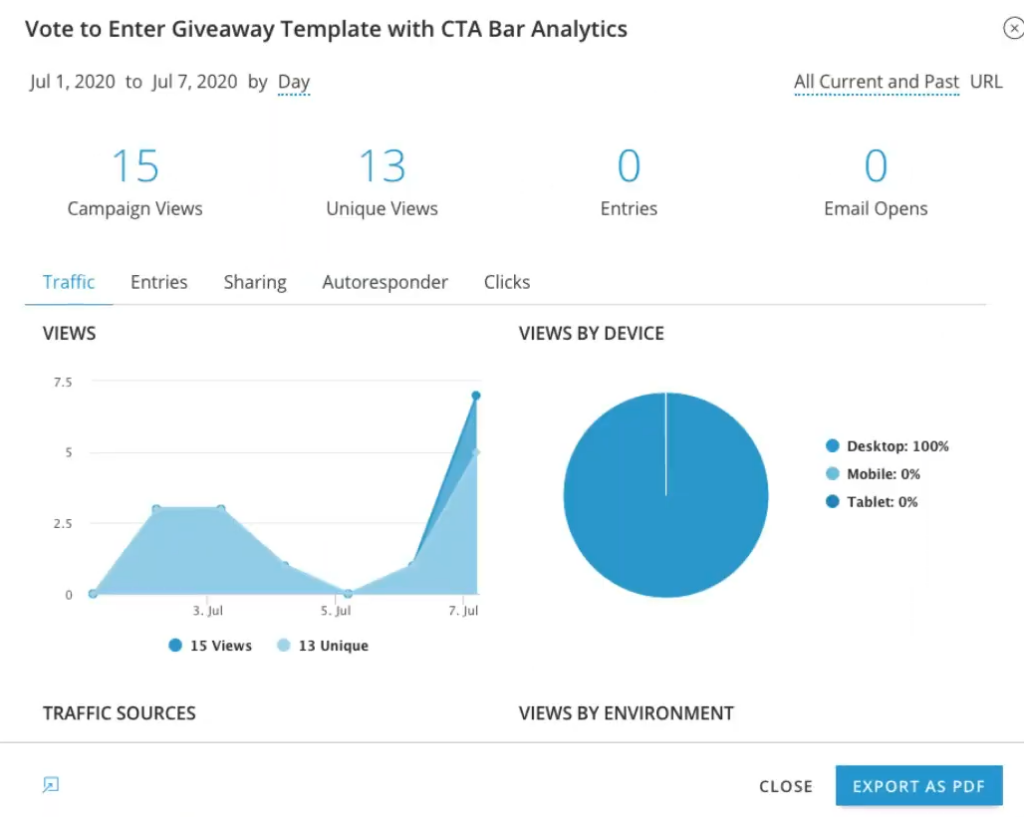 ShortStack’s analytics shows the web traffic from desktop, mobile, and tablet on graph and pie charts.